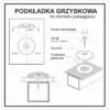 Montaż podkładek grzybkowych do szklarni