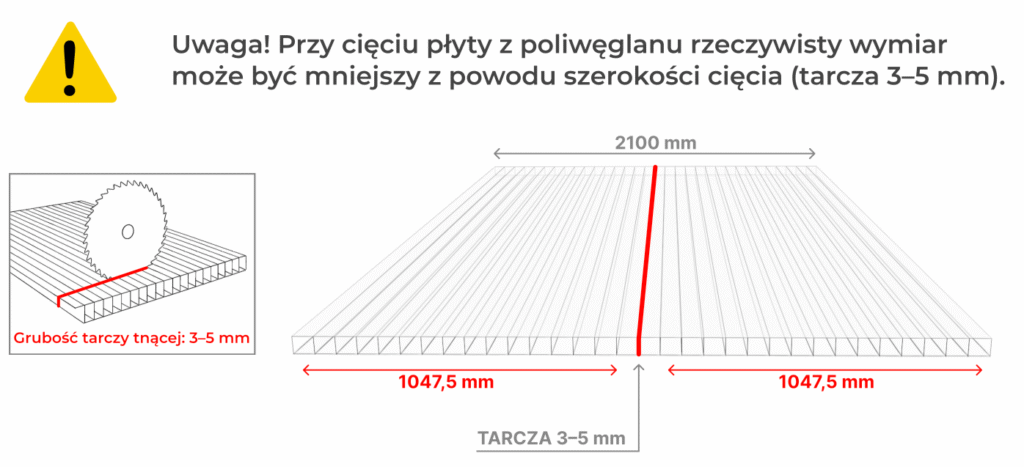 Tarcza 3-5mm