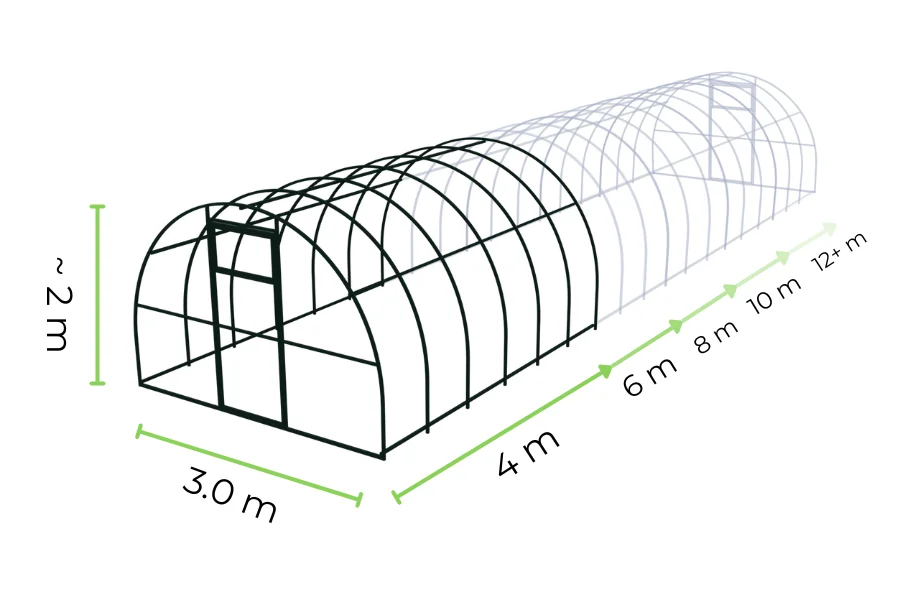 wydlużenie do TUNEL szklarni